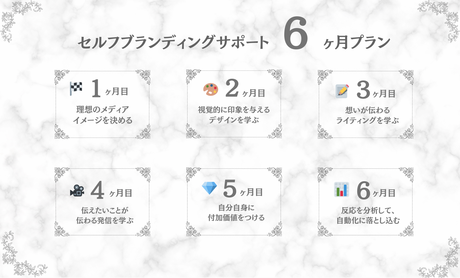 ?SNSマスター講座